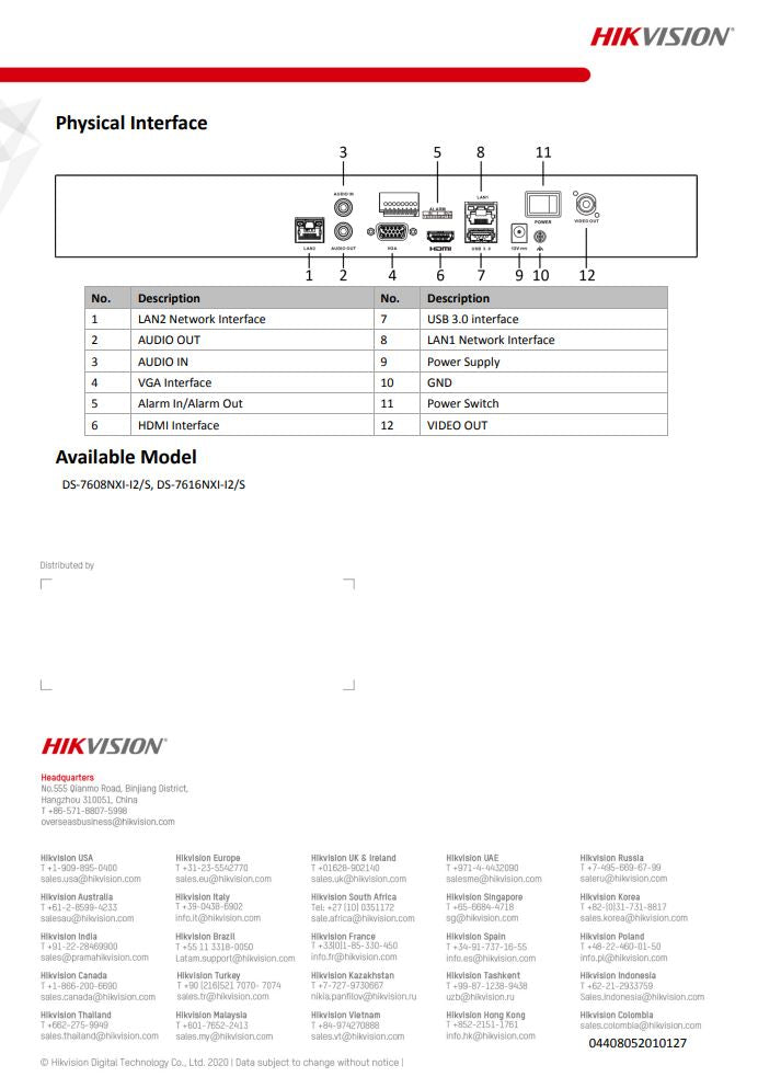 HIKVISION DS-7608NXI-I2/S(C) 8-ch 1U AcuSense 4K NVR