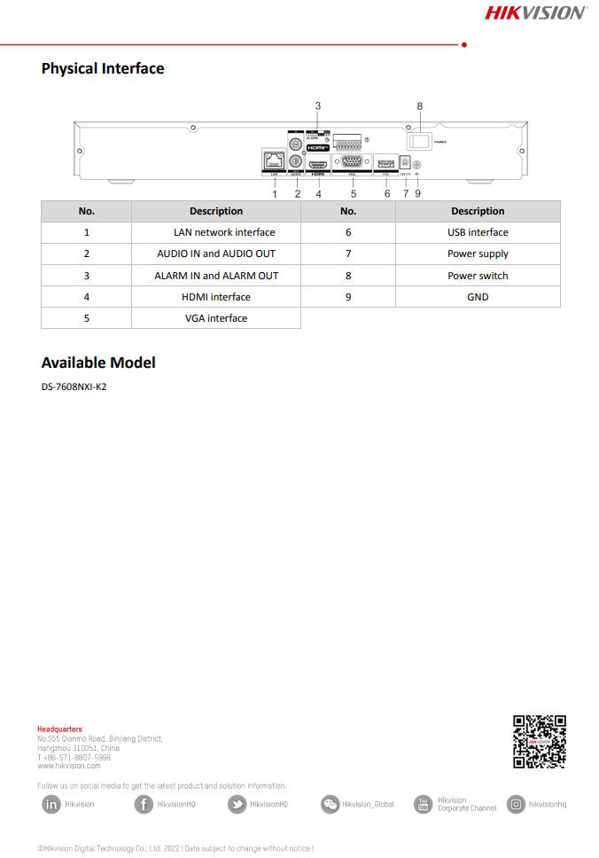 HIKVISION DS-7608NXI-K2 8-ch 1U AcuSense 4K NVR