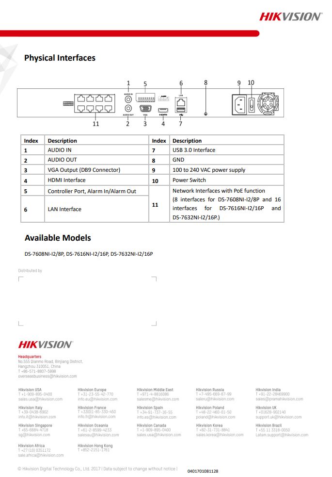 HIKVISION DS-7616NI-I2/16P 16-ch 1U 16 PoE 4K NVR