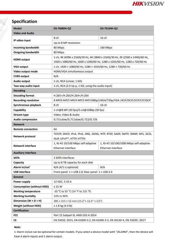 HIKVISION DS-7616NI-Q2(C) 16-ch 1U 4K NVR