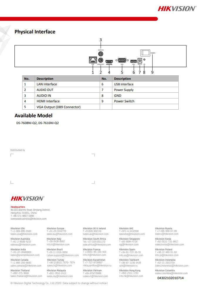 HIKVISION DS-7616NI-Q2(C) 16-ch 1U 4K NVR