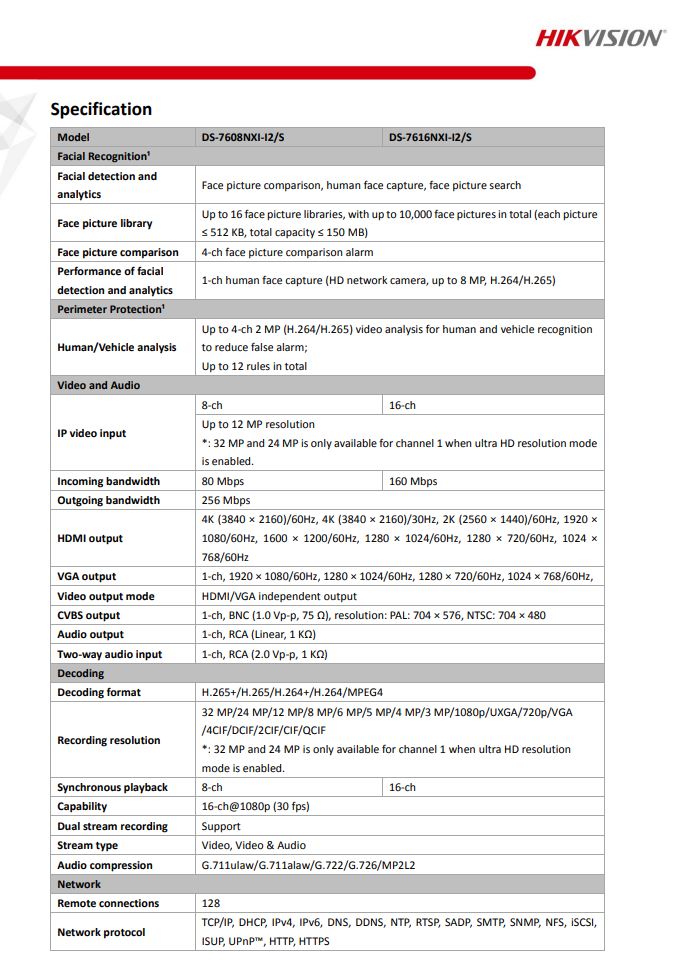 HIKVISION DS-7616NXI-I2/S(C) 16-ch 1U AcuSense 4K NVR