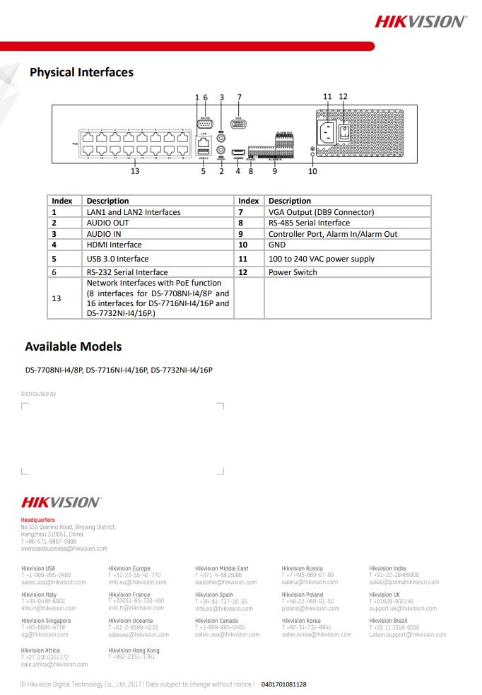 HIKVISION DS-7716NI-I4/16P(B) 16-ch 1.5U 16 PoE 4K NVR