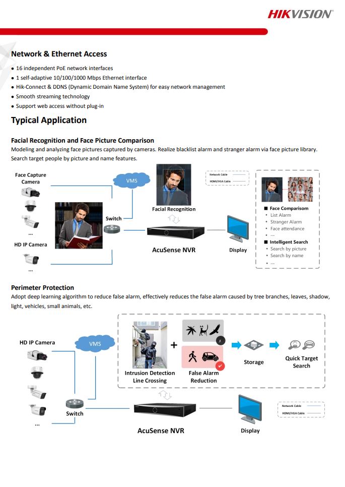 HIKVISION DS-7716NXI-I4/16P/S(C) 16-ch 1.5U 16 PoE AcuSense 4K NVR