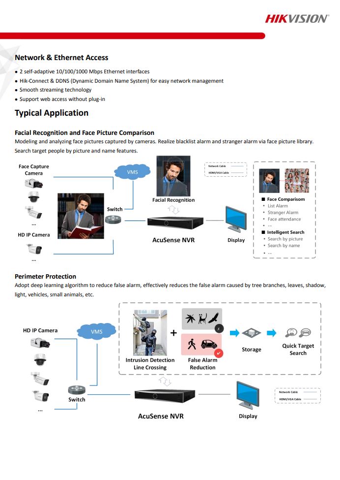 HIKVISION DS-7716NXI-I4/S(C) 16-ch 1.5U AcuSense 4K NVR