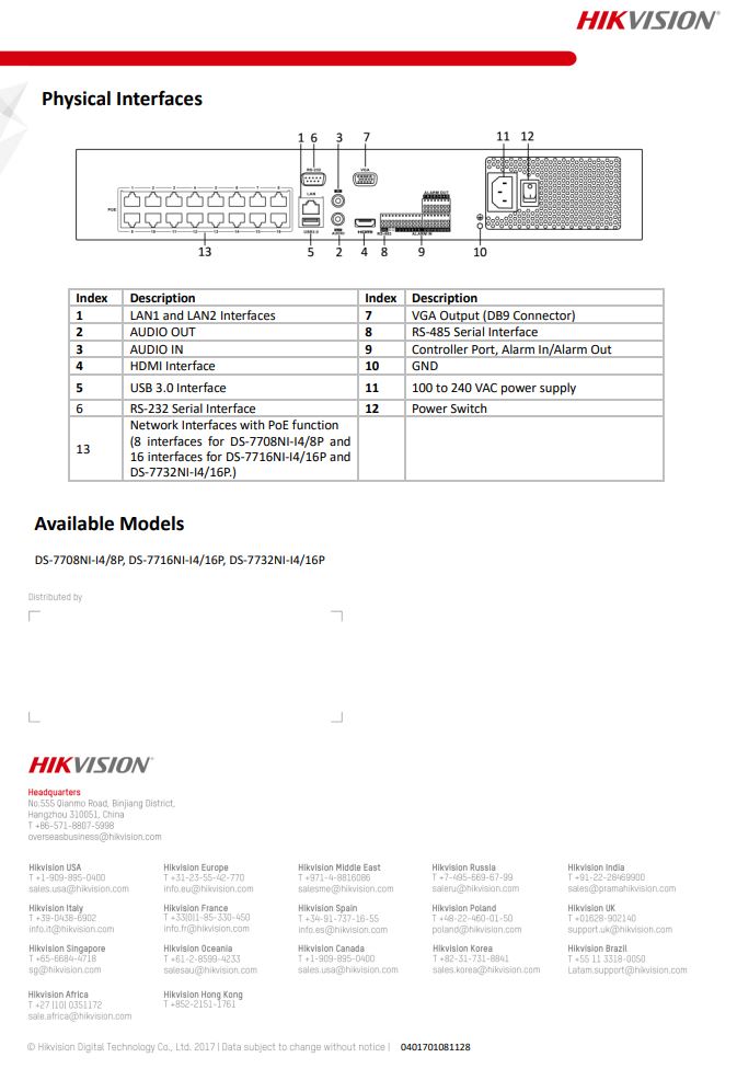 HIKVISION DS-7732NI-I4/16P(B) 32-ch 1.5U 16 PoE 4K NVR