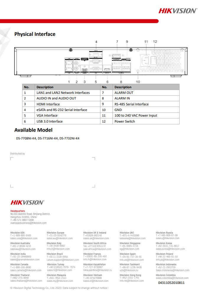 HIKVISION DS-7732NI-K4 32-ch 1.5U 4K NVR