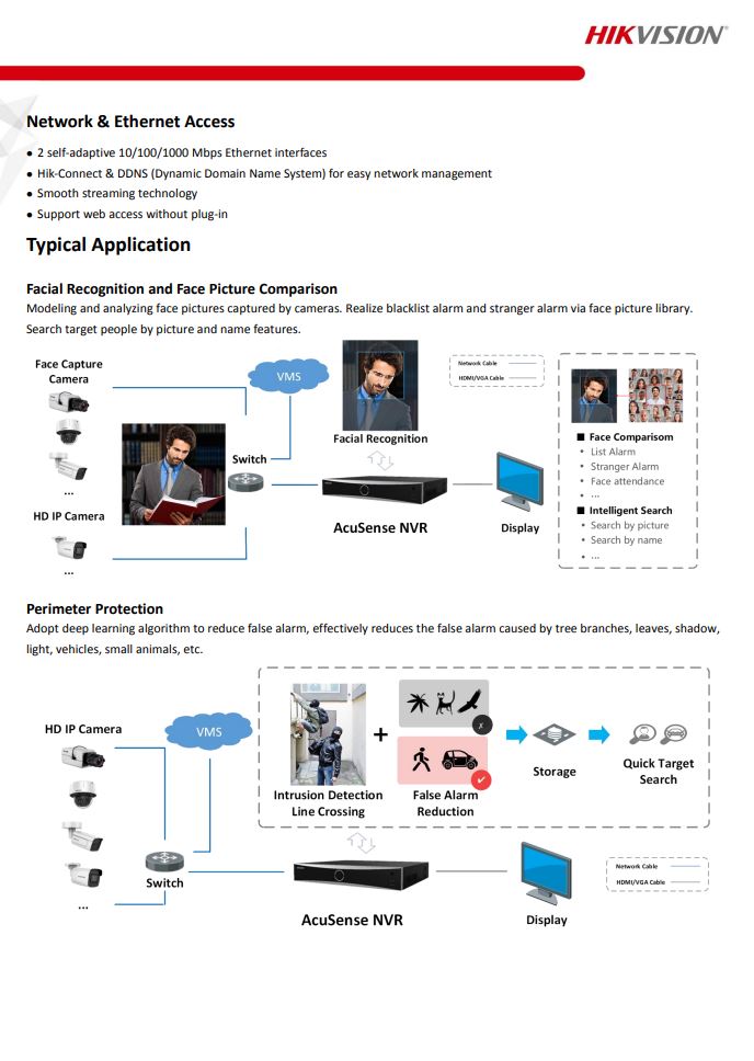 HIKVISION DS-7732NXI-I4/S(C) 32-ch 1.5U AcuSense 4K NVR