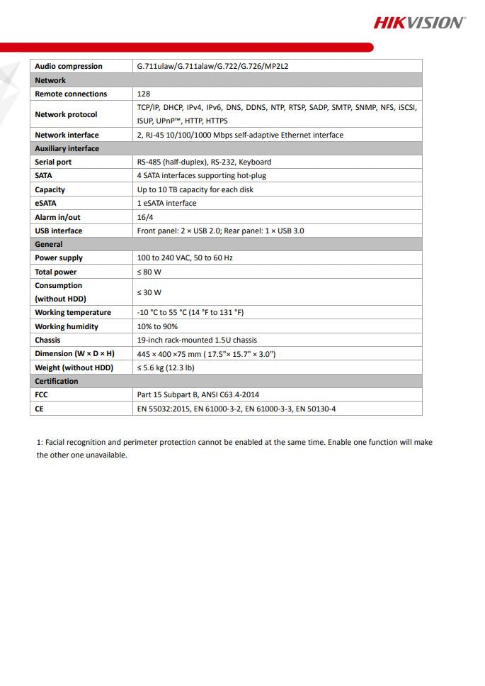 HIKVISION DS-7732NXI-I4/S(C) 32-ch 1.5U AcuSense 4K NVR