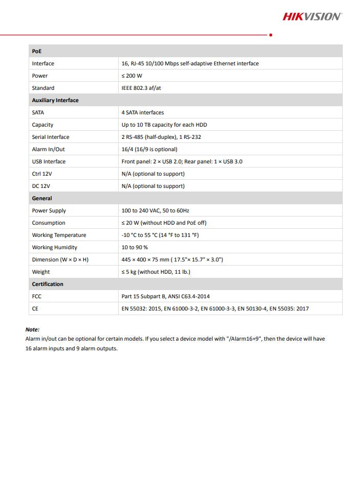 HIKVISION DS-7732NXI-K4/16P 32-ch 1.5U 16 PoE AcuSense 4K NVR