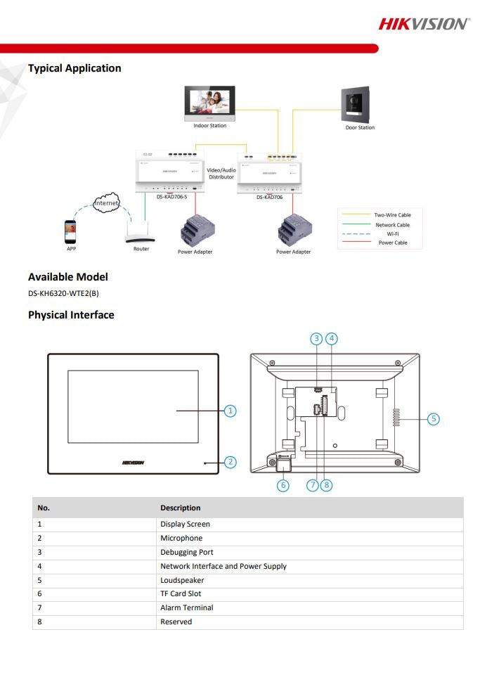 HIKVISION DS-KH6320-WTE2(B) Two Wire Indoor stations