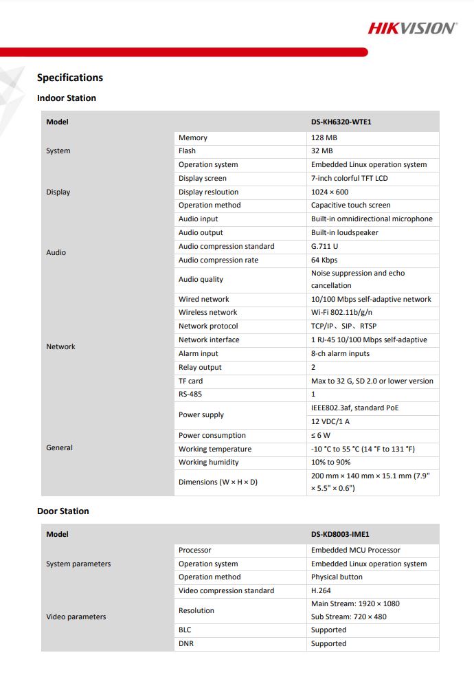 HIKVISION DS-KIS602 IP Video Intercom KIT