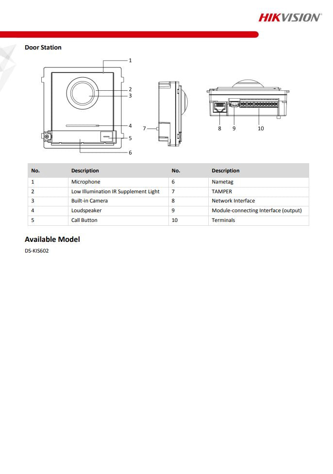 HIKVISION DS-KIS602 IP Video Intercom KIT