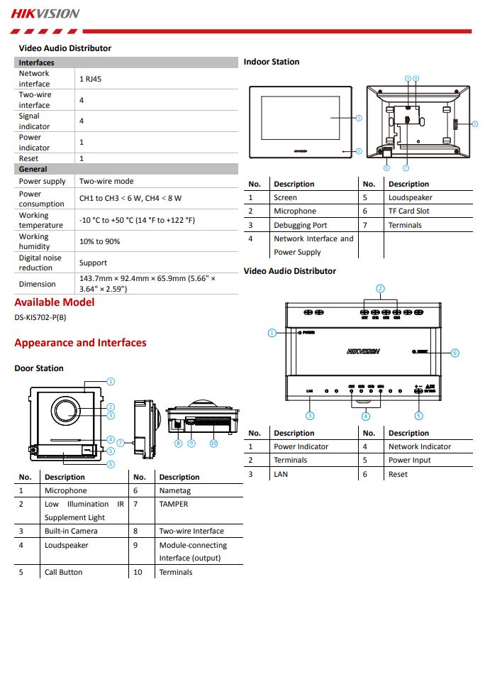 HIKVISION DS-KIS702-P(B) Villa Two Wire Video Intercom Kit