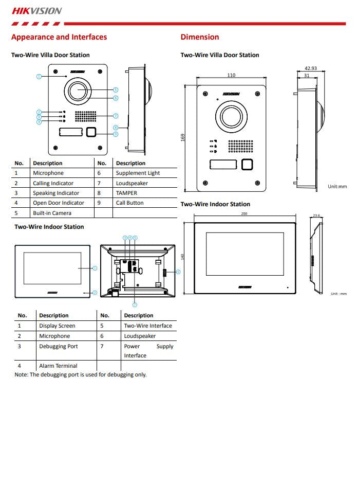 HIKVISION DS-KIS703-P Villa Two Wire Video Intercom Kit