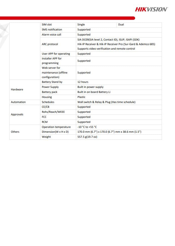 HIKVISION DS-PWA64-L-WB AX Pro Wireless Control Panel Light Level