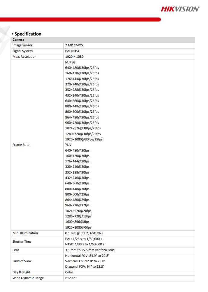 HIKVISION DS-U102 2MP Motorized Varifocal PT Web Camera