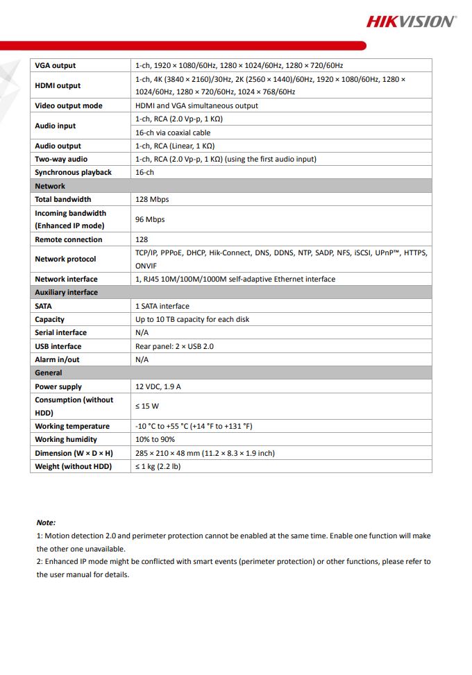 HIKVISION iDS-7116HQHI-M1/S(C) 16-ch 1080p Mini 1U H.265 AcuSense DVR