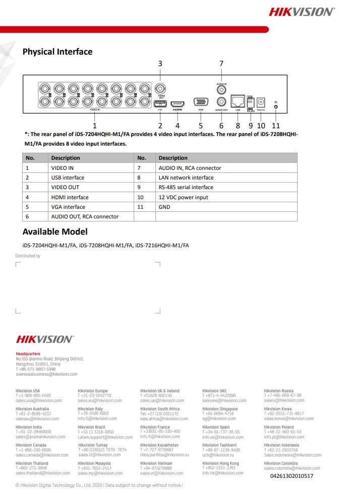 HIKVISION iDS-7204HQHI-M1/FA(C) 4-ch 1080P 1U H.265 AcuSense DVR