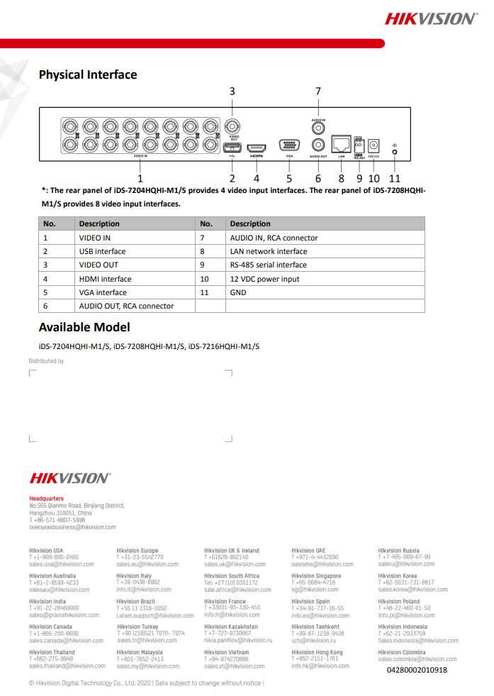 HIKVISION iDS-7216HQHI-M1/S(C) 16-ch 1080p 1U H.265 AcuSense DVR