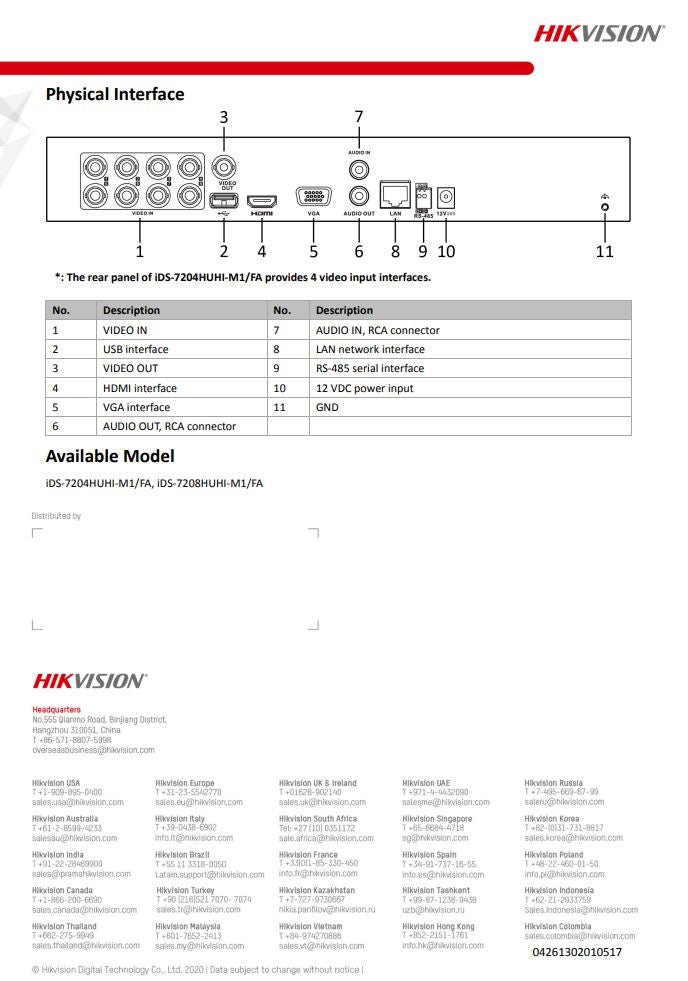 HIKVISION iDS-7204HUHI-M1/FA(C) 4-ch 5MP 1U H.265 AcuSense DVR