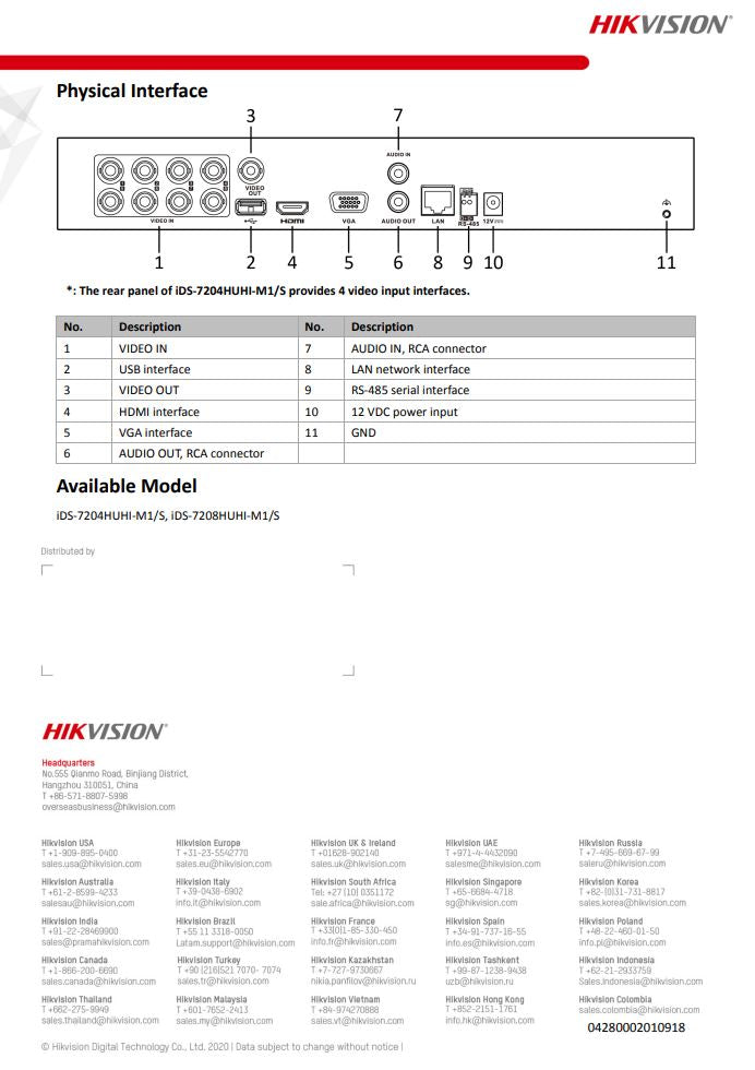 HIKVISION iDS-7204HUHI-M1/S(C) 4-ch 5MP 1U H.265 AcuSense DVR