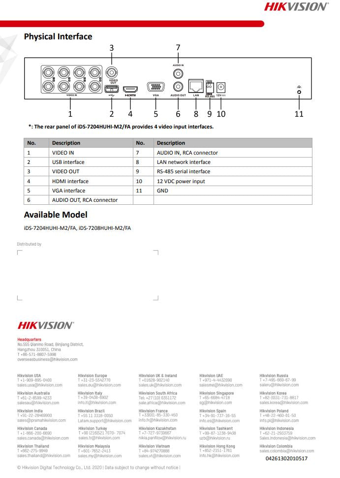 HIKVISION iDS-7204HUHI-M2/FA(C) 4-ch 5MP 1U H.265 AcuSense DVR