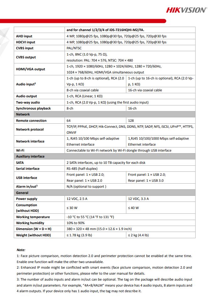 HIKVISION iDS-7208HQHI-M2/FA(C) 8-ch 1080P 1U H.265 AcuSense DVR