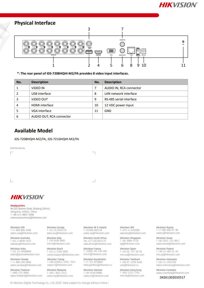 HIKVISION iDS-7208HQHI-M2/FA(C) 8-ch 1080P 1U H.265 AcuSense DVR