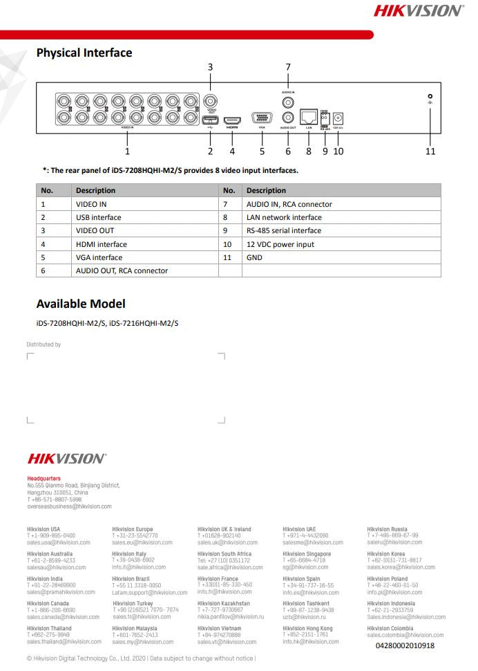 HIKVISION iDS-7208HQHI-M2/S(C) 8-ch 1080P 1U H.265 AcuSense DVR