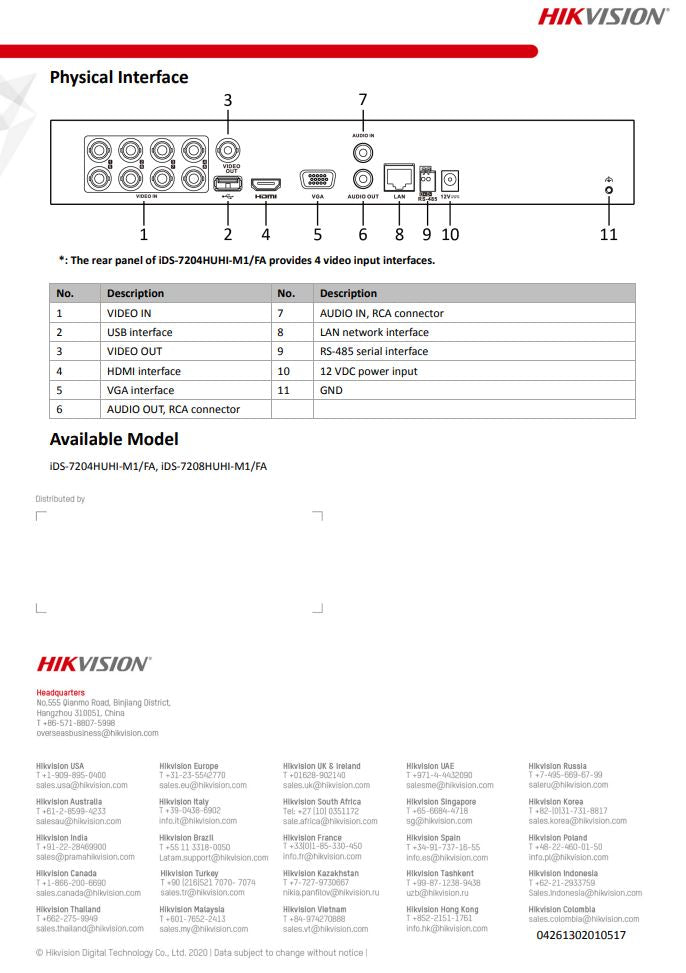 HIKVISION iDS-7208HUHI-M1/FA 8-ch 5MP 1U H.265 AcuSense DVR