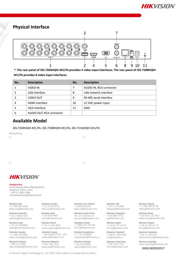 HIKVISION iDS-7216HQHI-M1/FA 16-ch 1080P 1U H.265 AcuSense DVR