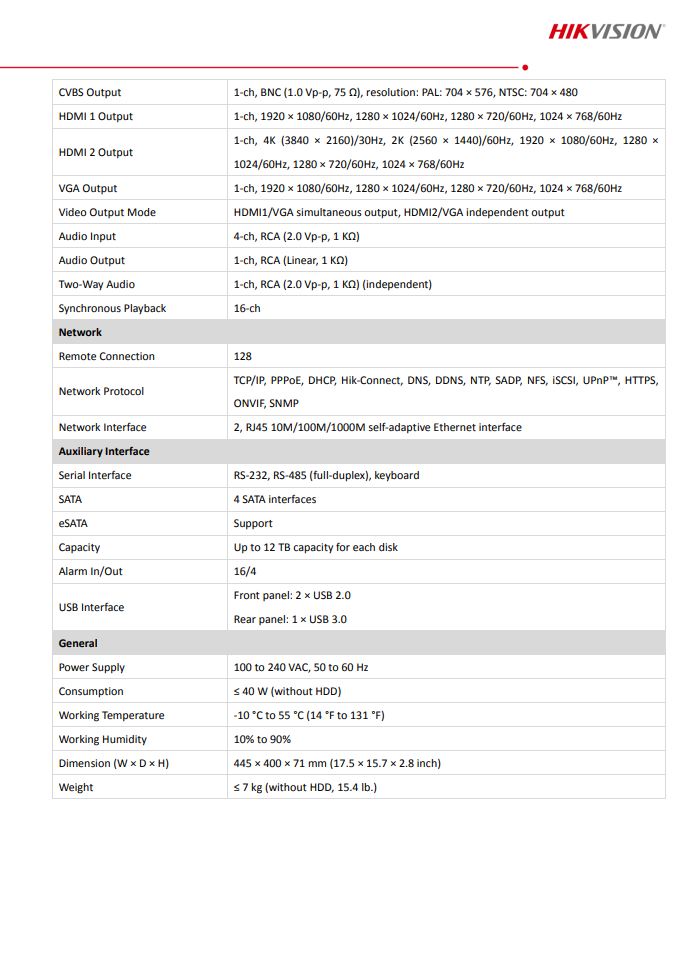 HIKVISION iDS-7332HQHI-M4/S 32-ch 1080p 1.5U H.265 AcuSense DVR