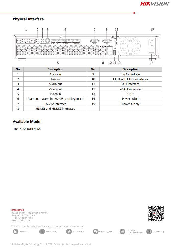 HIKVISION iDS-7332HQHI-M4/S 32-ch 1080p 1.5U H.265 AcuSense DVR