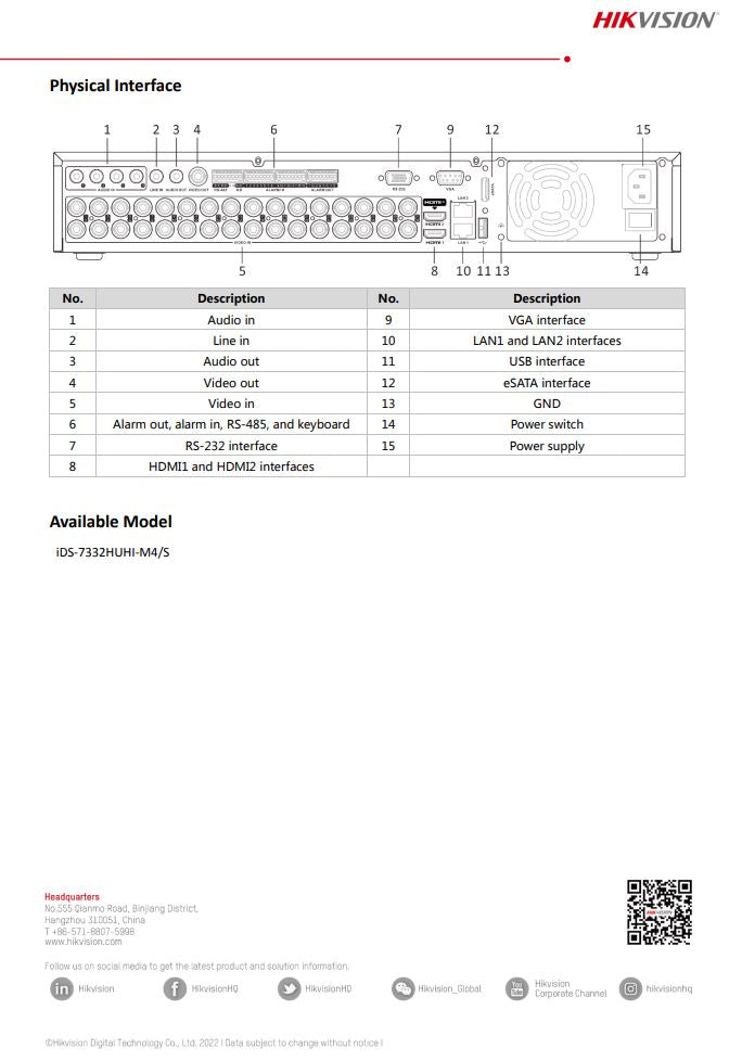 HIKVISION iDS-7332HUHI-M4/S 32-ch 5MP 1.5U H.265 AcuSense DVR