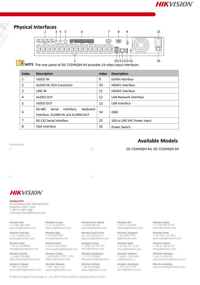 HIKVISON DS-7332HQHI-K4 32-ch 1080P 1.5U H.265 DVR