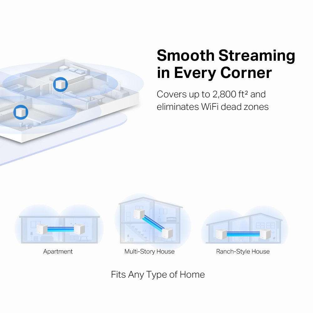 Mercusys Halo H30G(2-pack) AC1300 Whole Home Mesh Wi-Fi System