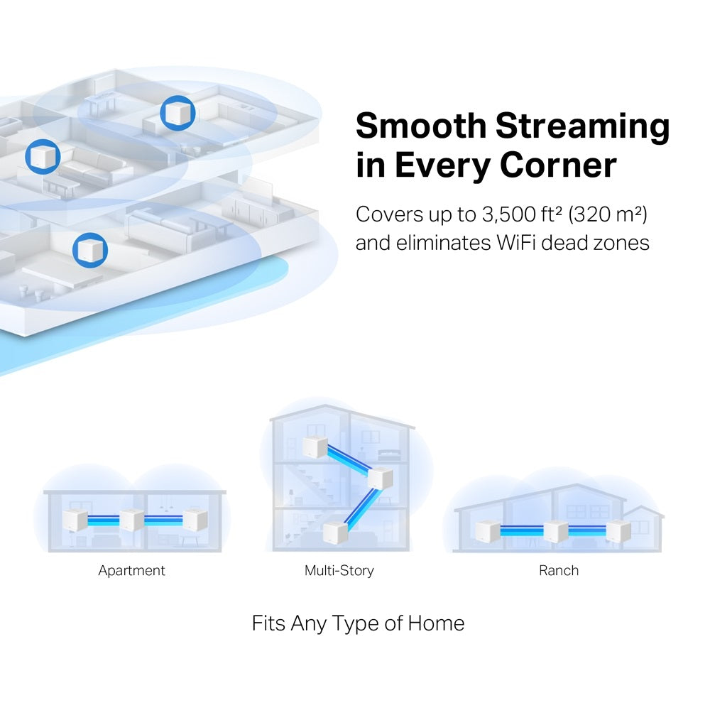 Mercusys Halo H30G(3-pack) AC1300 Whole Home Mesh Wi-Fi System