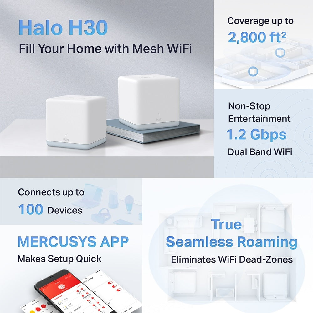 Mercusys Halo H30(2-pack) AC1200 Whole Home Mesh Wi-Fi System