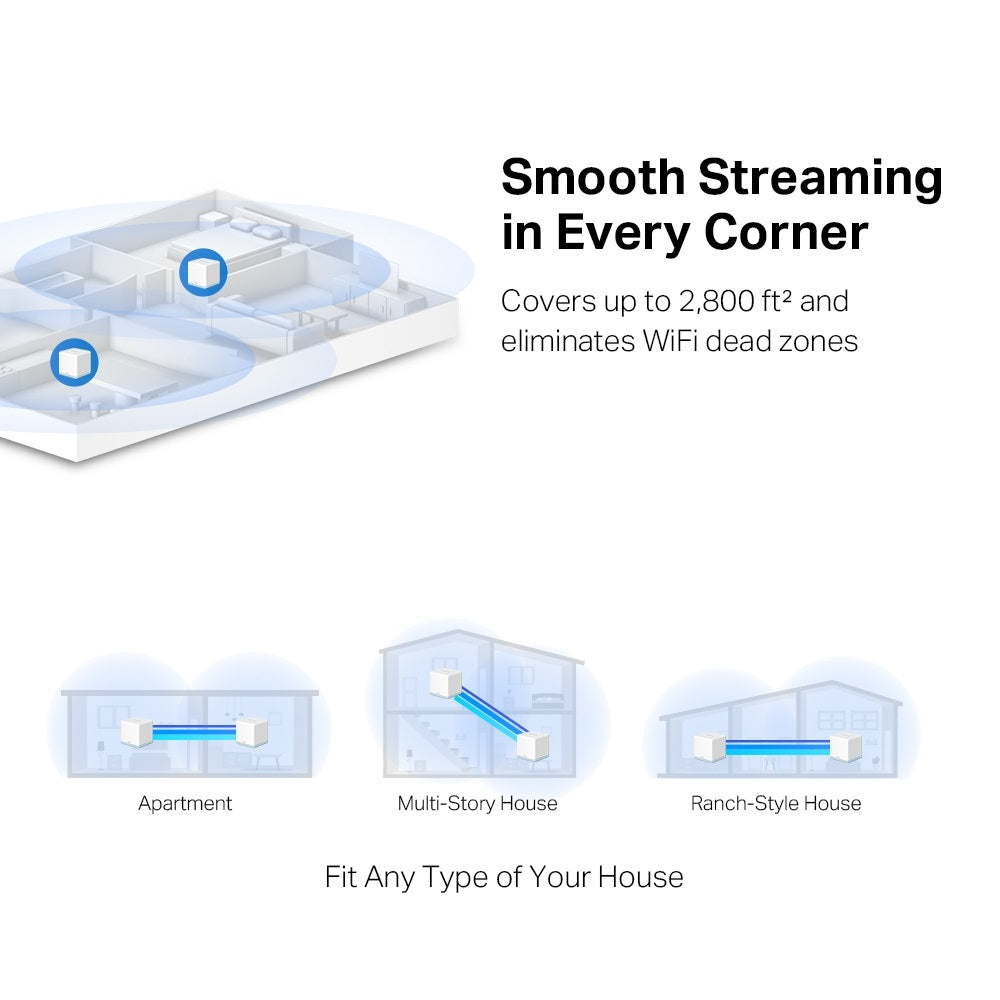 Mercusys Halo H30(2-pack) AC1200 Whole Home Mesh Wi-Fi System