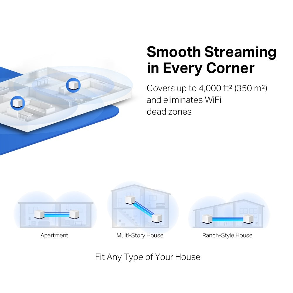 Mercusys Halo H50G(2-pack) AC1900 Whole Home Mesh Wi-Fi System