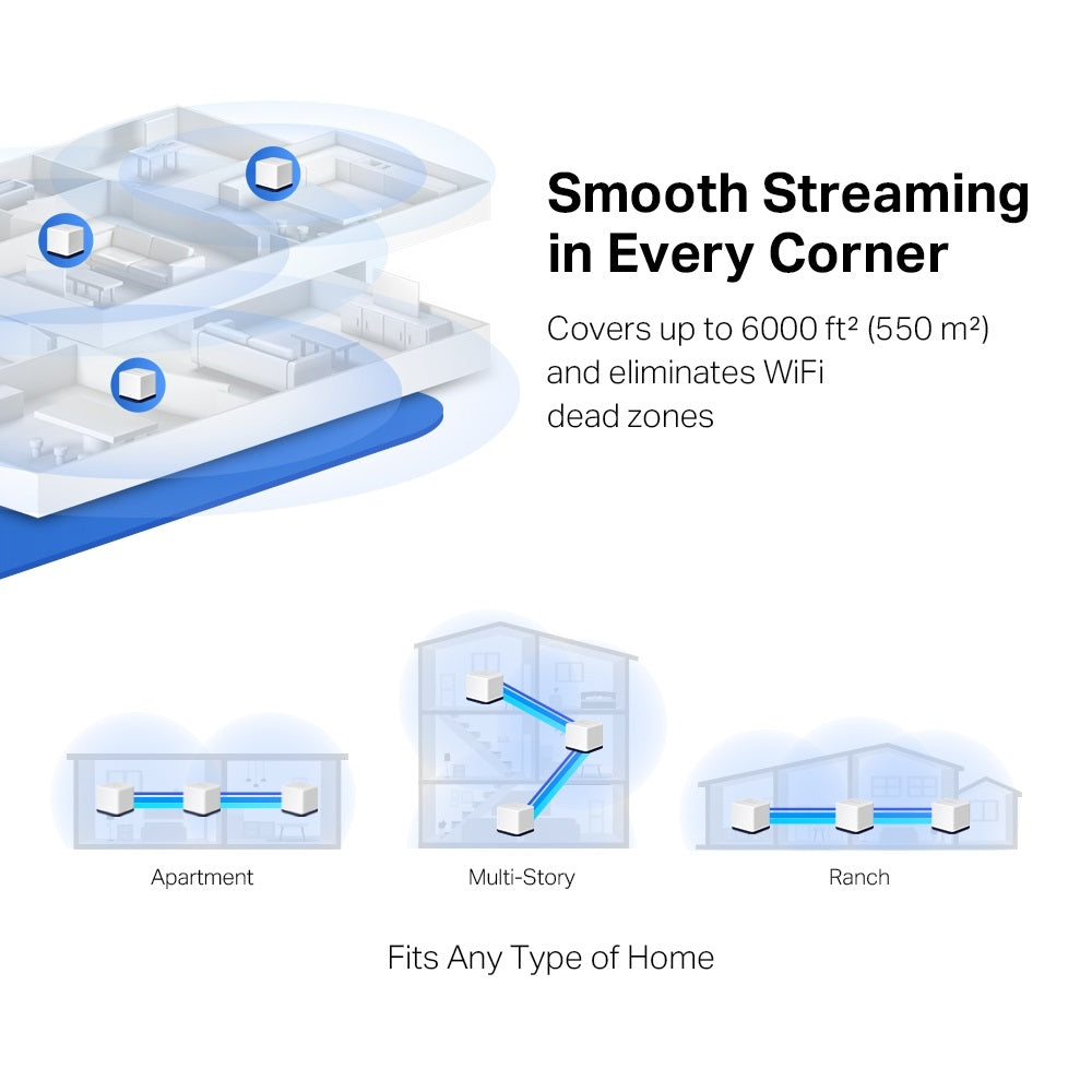 Mercusys Halo H50G(3-pack) AC1900 Whole Home Mesh Wi-Fi System