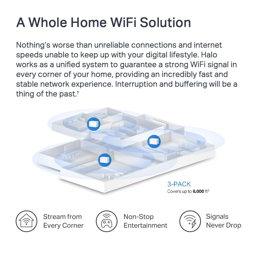 Mercusys Halo H70X(3-pack) AX1800 Whole Home Mesh Wi-Fi 6 System