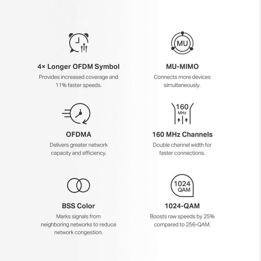 Mercusys Halo H80X(3-pack) AX3000 Whole Home Mesh Wi-Fi 6 System