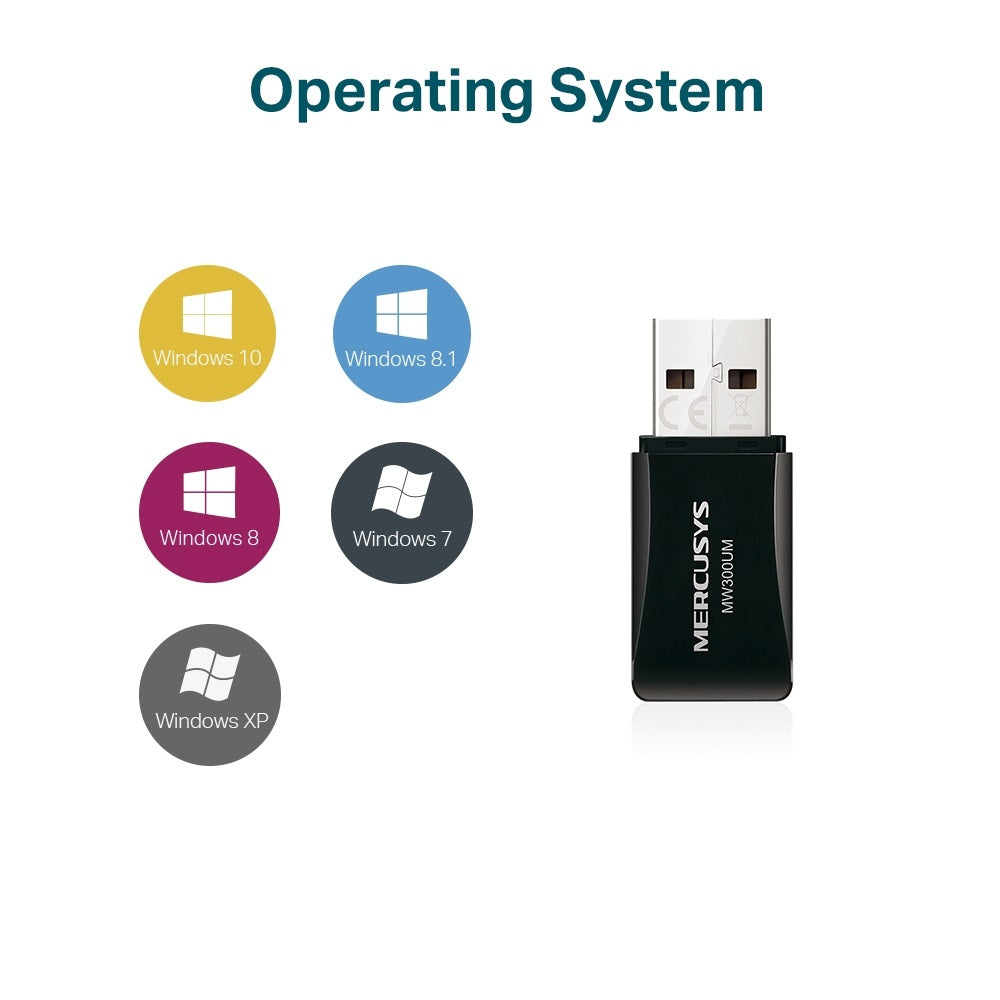 Mercusys MW300UM 300Mbps Wireless N Mini USB Adapter