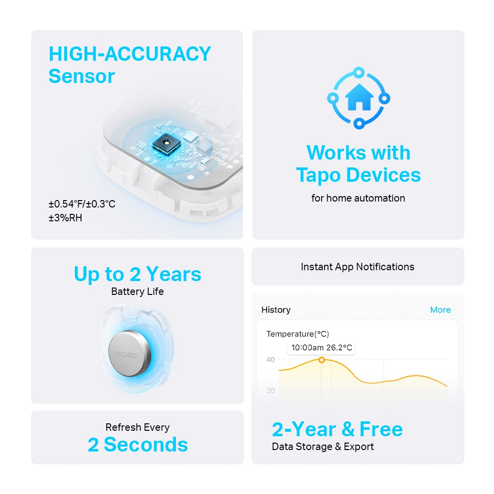 Smart Sensor&Hub Tapo T310 Tapo Smart Temperature & Humidity Monitor