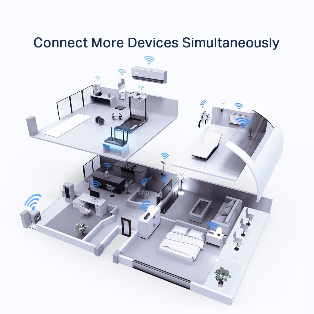 TP-LINK Archer AX50 AX3000 Wi-Fi 6 Router, Dual-Core CPU