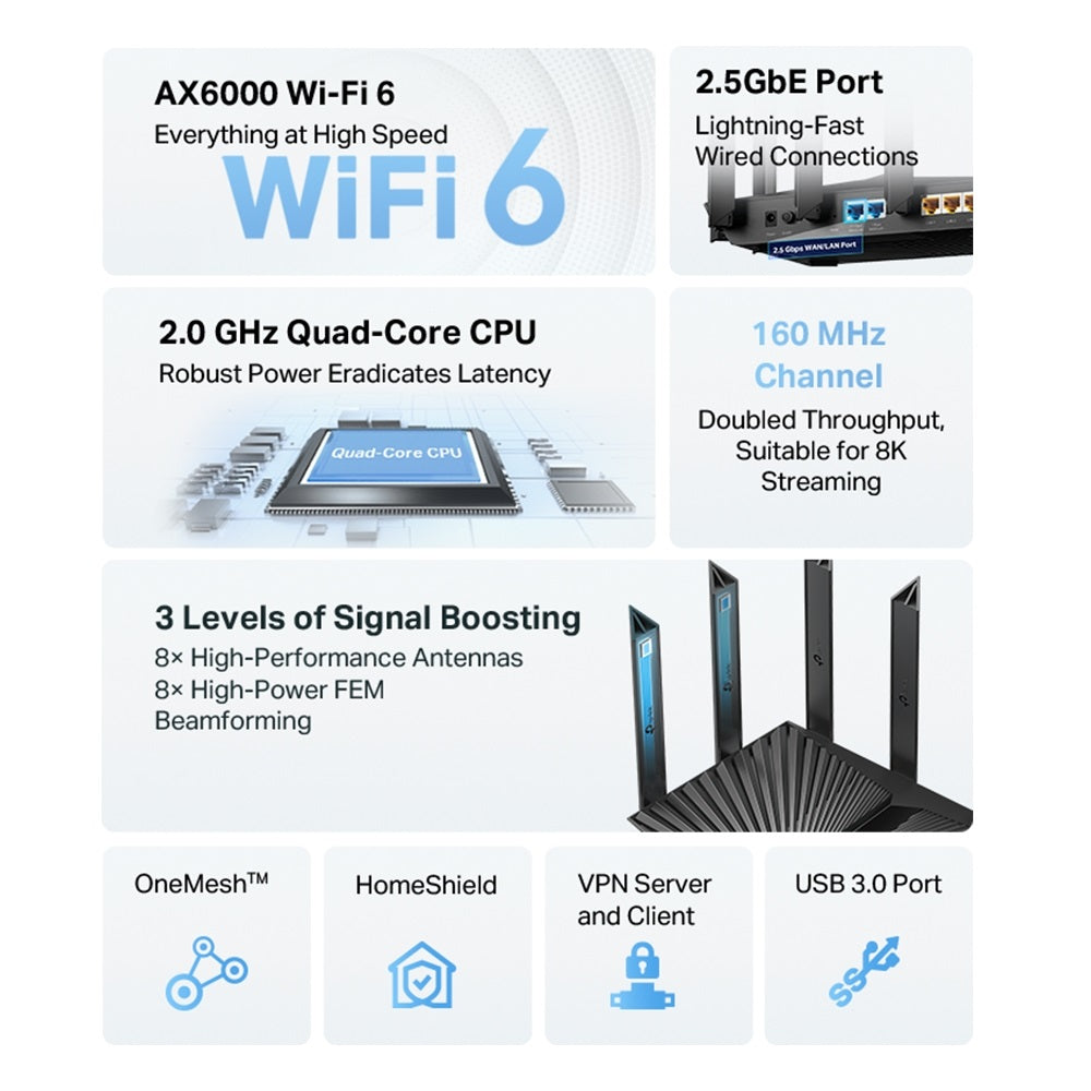 TP-LINK Archer AX80 AX6000 Wi-Fi 6 Router