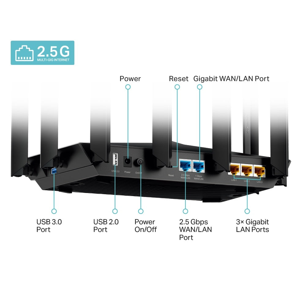 TP-LINK Archer AX95 AX7800 Tri-Band Wi-Fi 6 Router