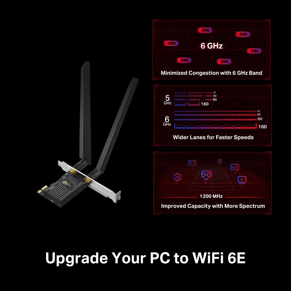 TP-LINK Archer TXE72E AXE5400 Wi-Fi 6E Bluetooth 5.2 PCIe Adapter